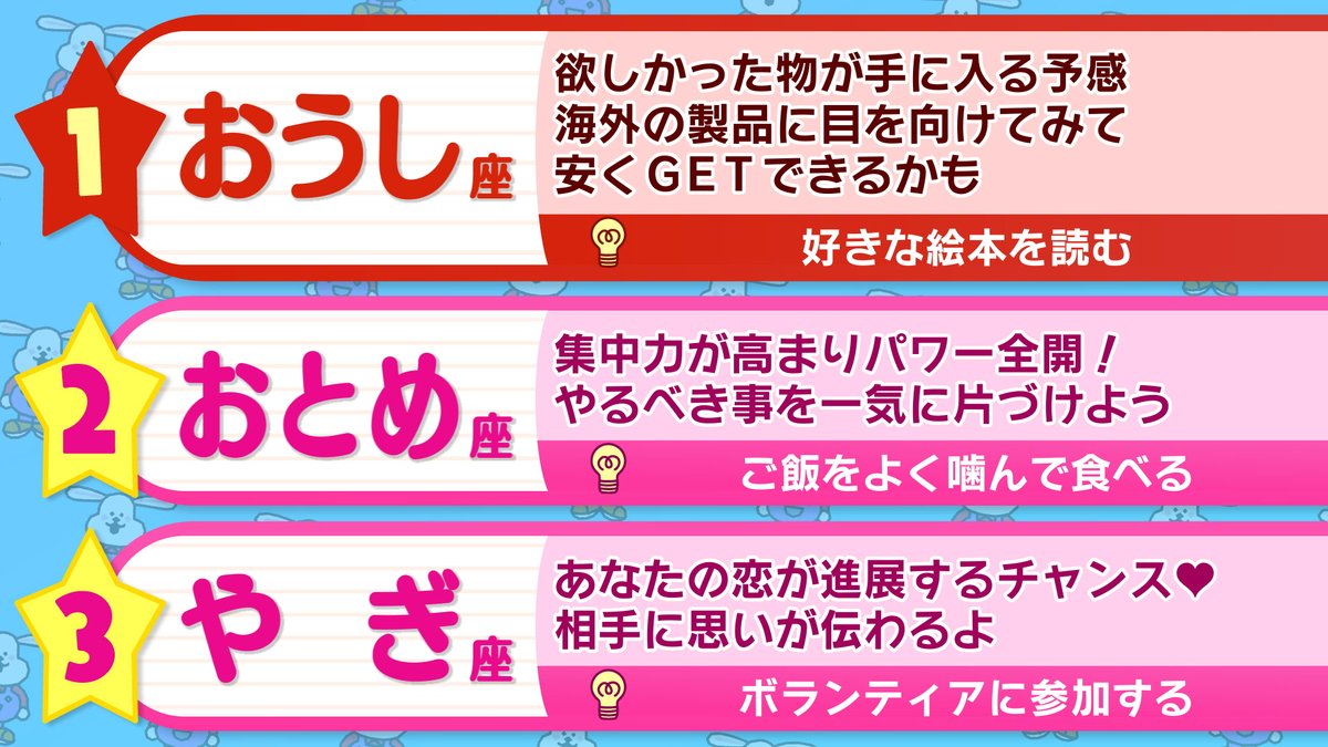 ohaasaofficial's tweet image. ─── ・ 。゚☆: *.☽ .* :☆゚. ────
きょうの運勢は❔
おは朝星占いランキング🔮
─── ・ 。゚☆: *.☽ .* :☆゚. ────
#おは朝
#占い