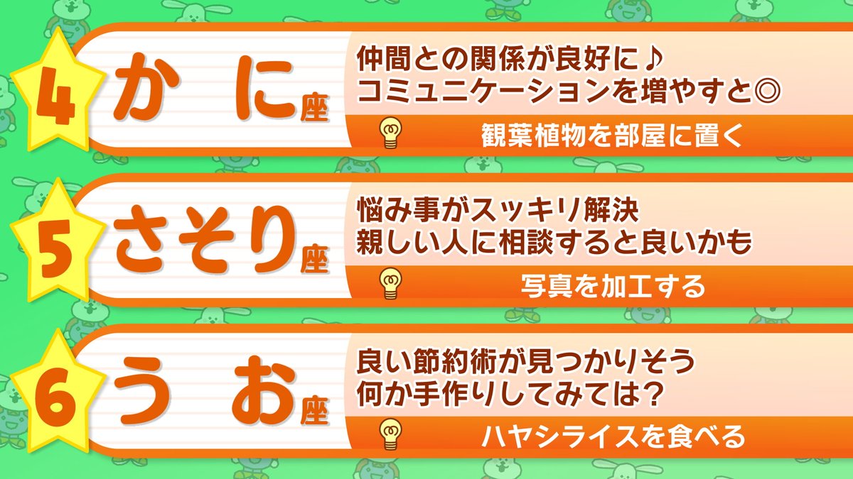 ohaasaofficial's tweet image. ─── ・ 。゚☆: *.☽ .* :☆゚. ────
きょうの運勢は❔
おは朝星占いランキング🔮
─── ・ 。゚☆: *.☽ .* :☆゚. ────
#おは朝
#占い