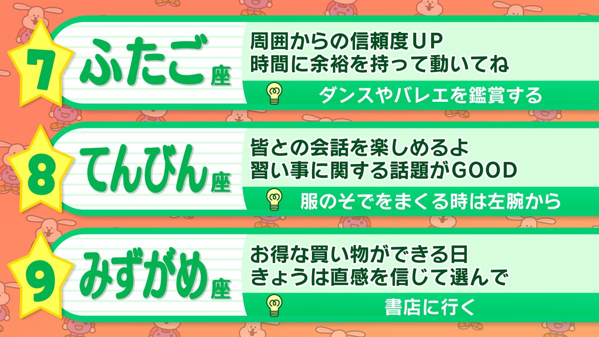 ohaasaofficial's tweet image. ─── ・ 。゚☆: *.☽ .* :☆゚. ────
きょうの運勢は❔
おは朝星占いランキング🔮
─── ・ 。゚☆: *.☽ .* :☆゚. ────
#おは朝
#占い