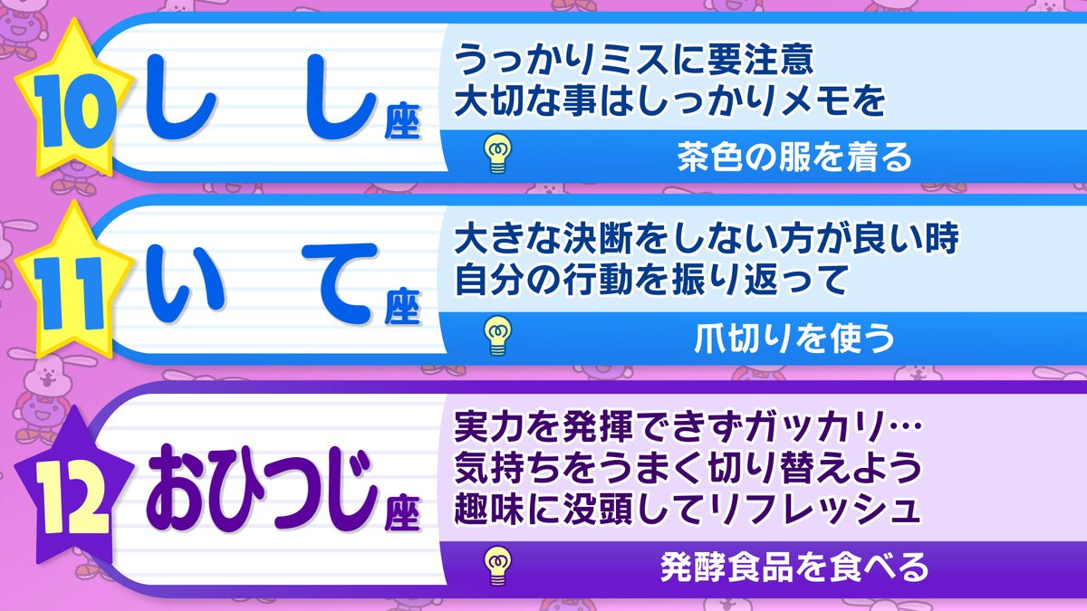 ohaasaofficial's tweet image. ─── ・ 。゚☆: *.☽ .* :☆゚. ────
きょうの運勢は❔
おは朝星占いランキング🔮
─── ・ 。゚☆: *.☽ .* :☆゚. ────
#おは朝
#占い