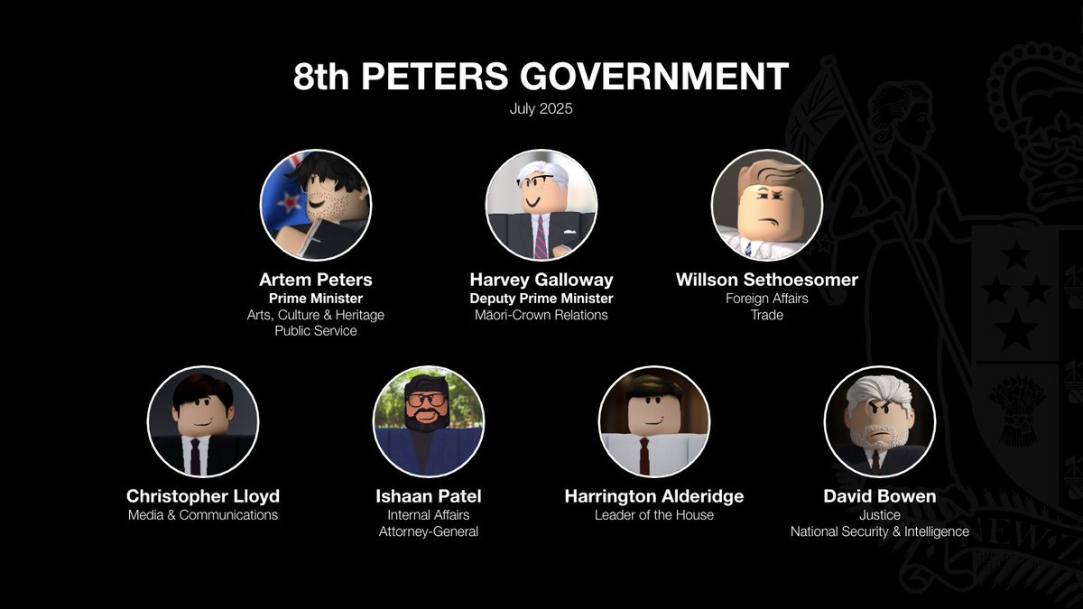 8th Peter’s government, July 2025