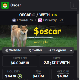 oscar_shibainu's tweet photo. Woof Woof! $Oscar now has over 10% liquidity relative to its market cap... that’s surreal. We're almost matching the liquidity levels of tokens with a $20M market cap now... https://t.co/ynwD37uJ8Q