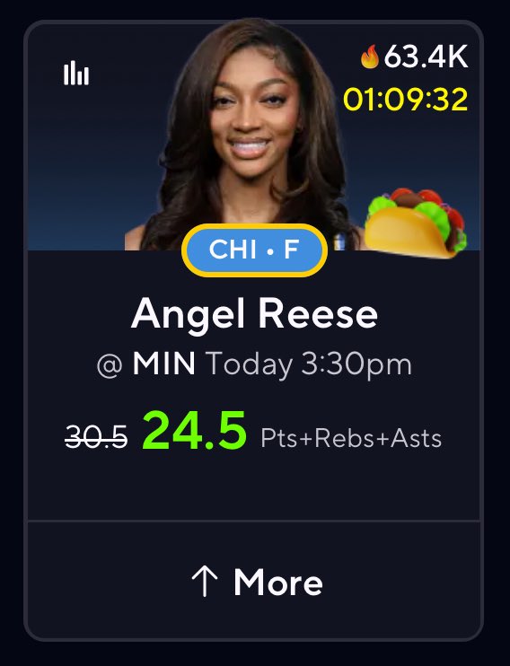 PrizeSupport's tweet image. ✅ DO:
Check the expiration time on the Taco projection
⏰ Each Taco only lasts for a couple of hours
❌ DON’T:
Assume that the Taco projection will be on the board the entire day
⚠️ Once the Taco expires, it’s gone