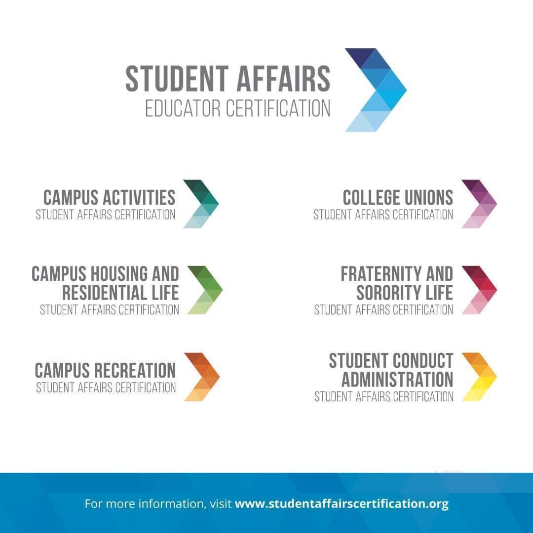 The College Unions Student Affairs Certification targets mid-level and above college unions specialists, campus community builders, and student affairs educators aiming for senior college unions roles.

Learn more: buff.ly/fipch2M