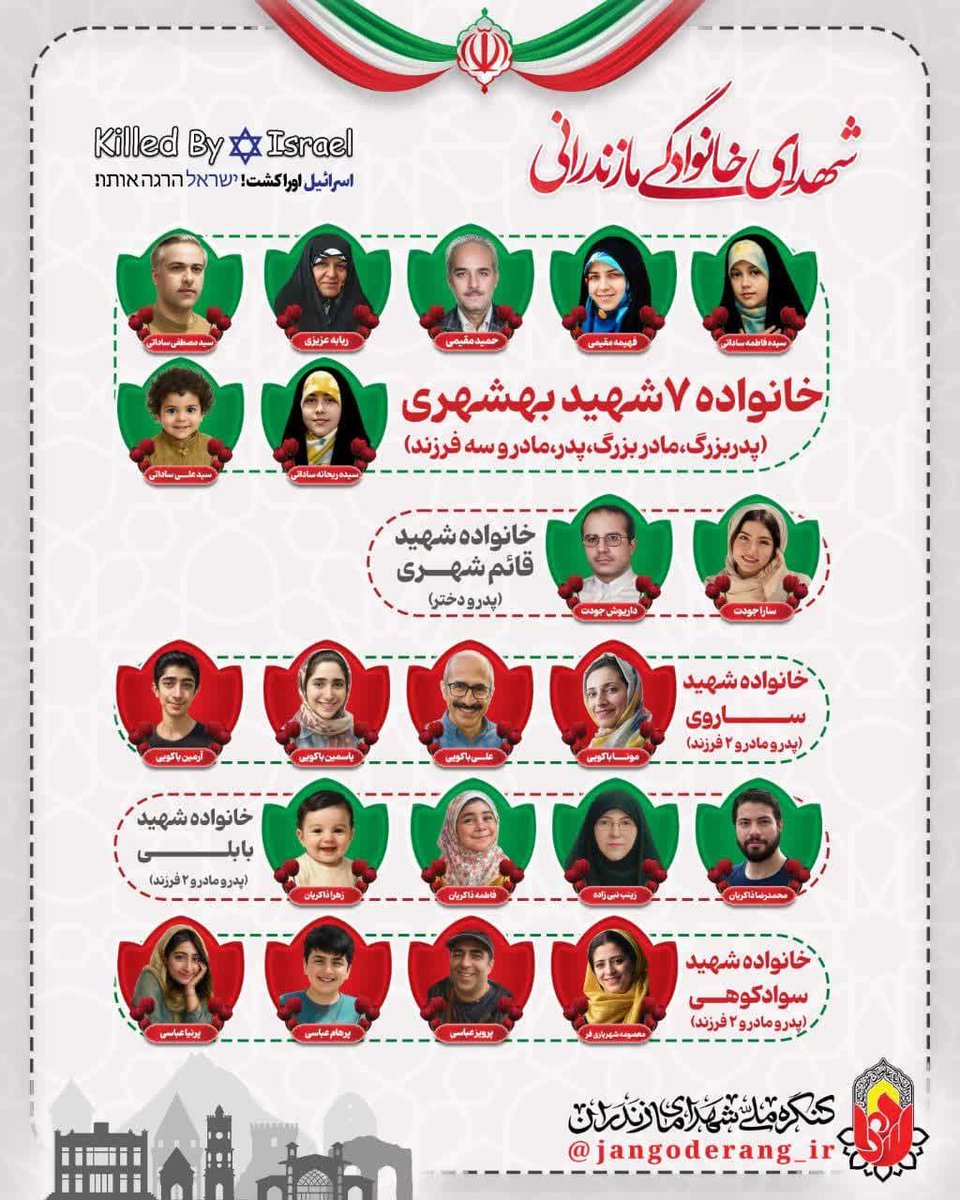 KhadmyRwshn's tweet image. خطاب به نتانیاهو وکابینه بی وجودش میگی مردم عادی نمیزنیم عکس نگاه خانواده بابلی آیا نظامی هستند منتظر روزهای سخت باش ما ترسی نداریم