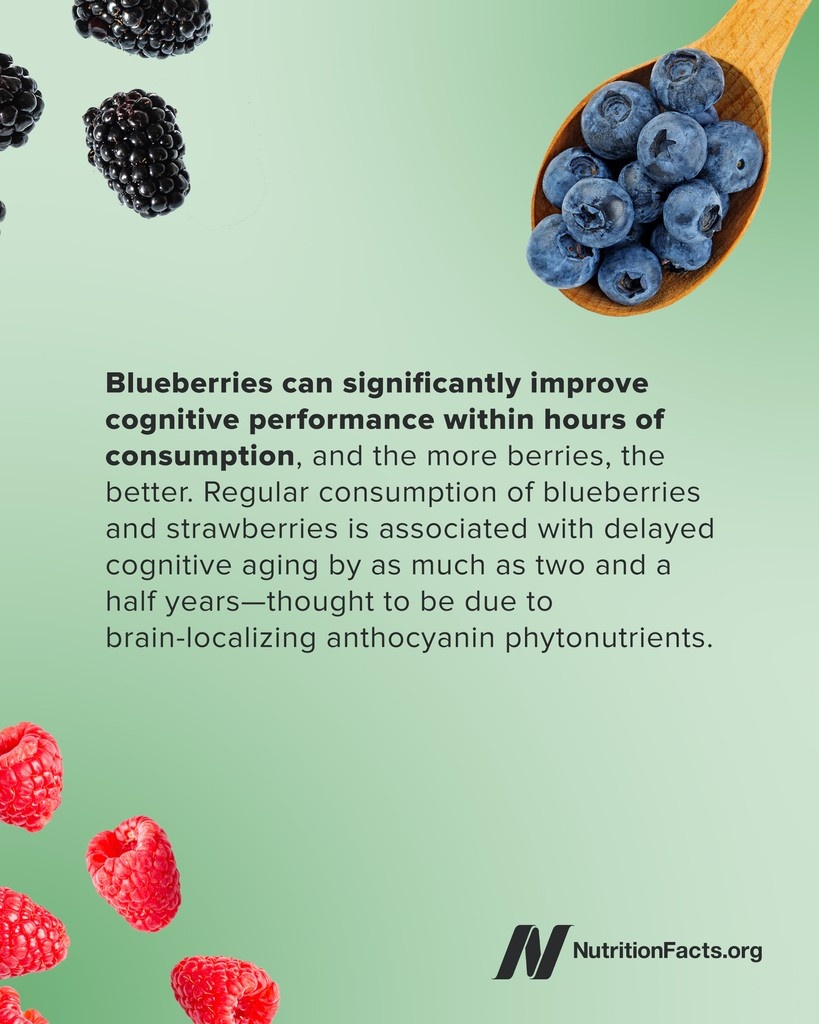 nutrition_facts's tweet image. We may even be able to experience some of the benefits of berries the day after eating them. bit.ly/2H2BOb6