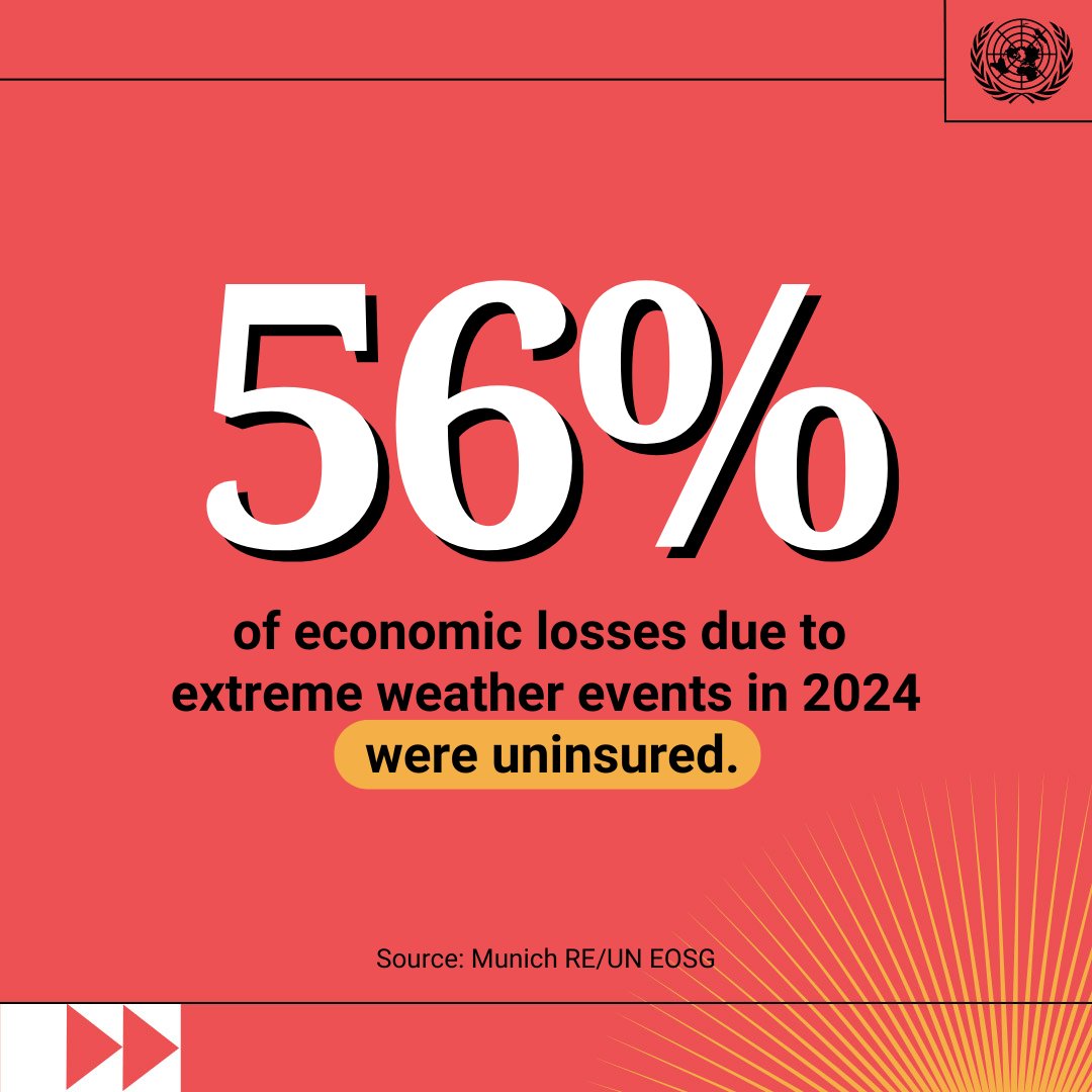 UNDRR's tweet image. Losses from extreme weather events are staggering & the most vulnerable are paying the highest price, said UN S-G Antonio Guterres.
Do the maths: The economic case for #ClimateAction to minimize damages is clear. ➡️ ow.ly/KLe850WtruS