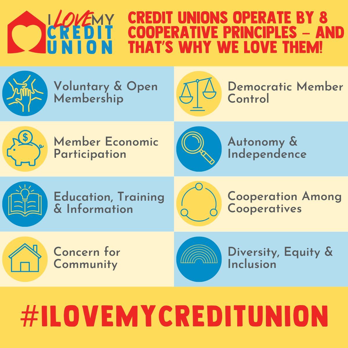 theleagueofcus's tweet image. #ILoveMyCreditUnion Day is almost here! 🎉
On July 25, join The League in celebrating the impact of credit unions. From community grants to financial education, we’re proud to support the #CUDifference.
Let’s make some noise together! Learn more: ilovemycreditunion.social