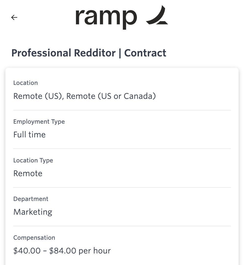MorningBrew's tweet image. Can't make it up—Ramp is hiring for a "Professional Redditor"
It wants a "Reddit power user" with marketing experience in fintech, B2B SaaS, or corporate finance tools
Applicants also have to show proof of a Top 1% commenter badge or similar award