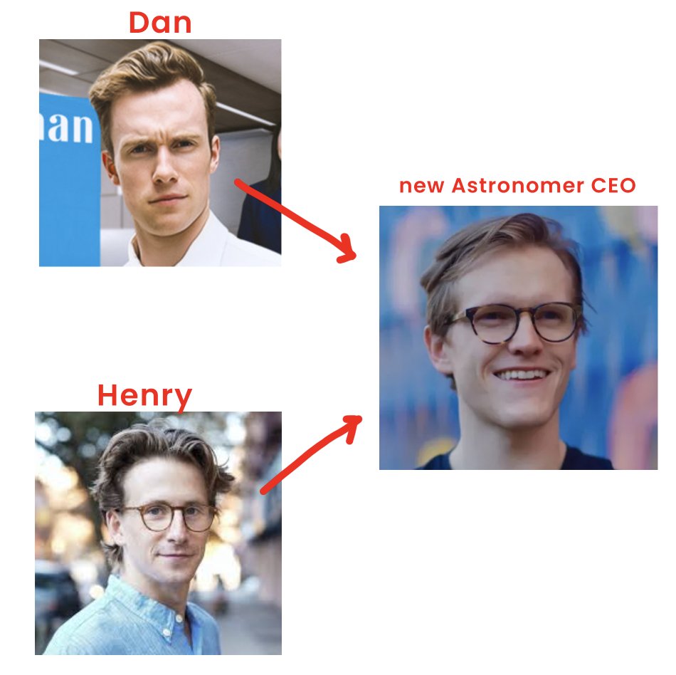 goodworkmb's tweet image. Hi everyone it's come to our attention that people seem to think the new Astronomer CEO is a combination of Dan and Henry who make this channel.
We wanted to come out early and equivocally confirm these rumors.
At the Good Work Labs about 36 years ago, Dan and Henry were…