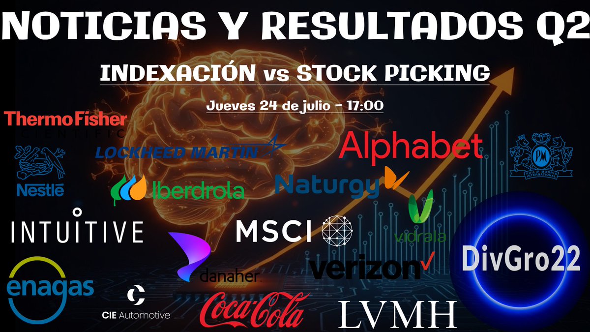 DivGro22's tweet photo. 💥Directo comentando resultados del Q2 en YouTube💥

🗓️Jueves 24 de julio a las 17:00 horas🗓️

Reflexión inicial inversión pasiva vs stock picking (tenía que hacerlo🤣)

No haremos todas, lo que de tiempo. Podéis preguntar lo que queráis.

Os espero 😘 https://t.co/J9Vhfl1myN