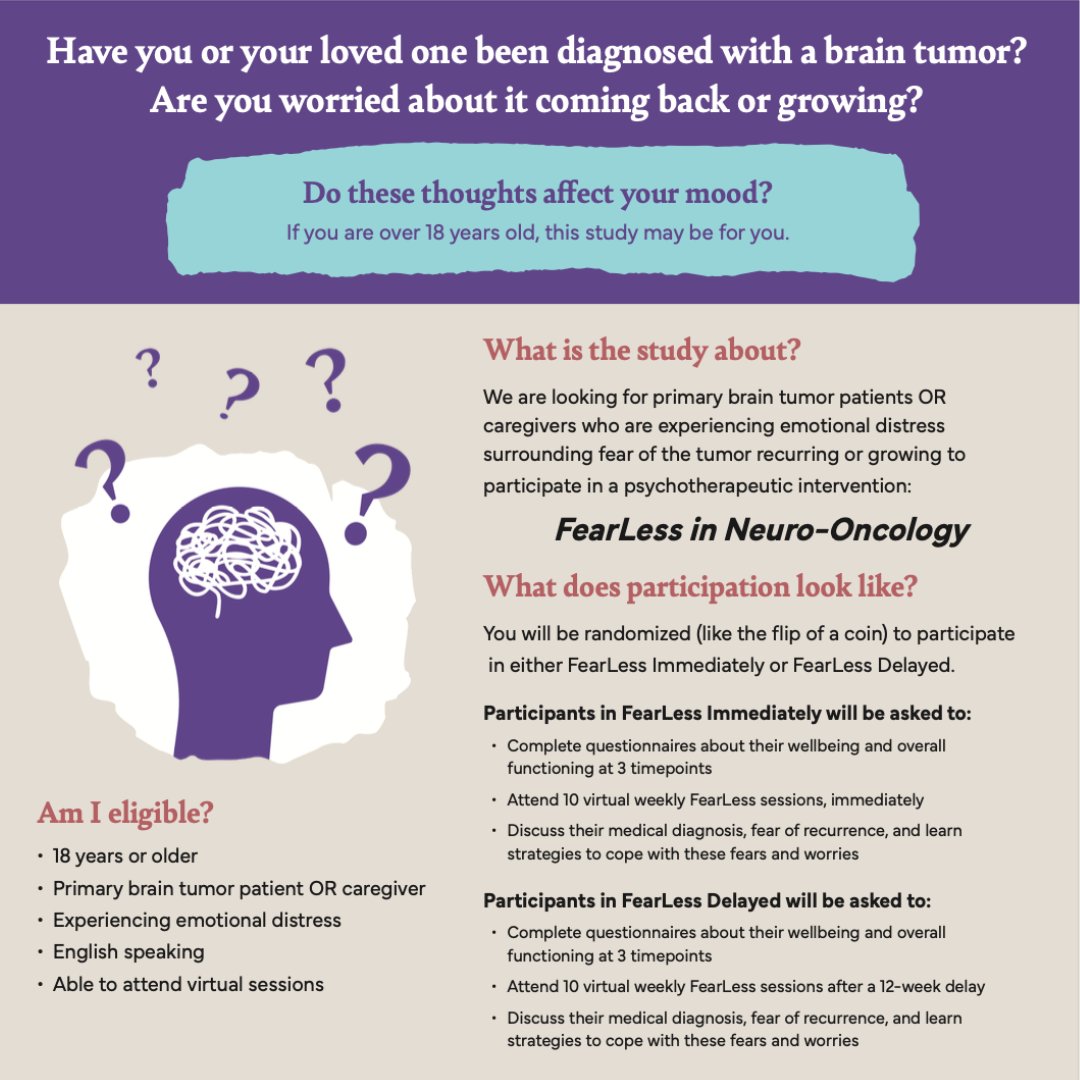 a_e_heffernan's tweet image. Do you struggle with “scanxiety” or experience emotional distress surrounding fear of tumor recurrence? Our friends at the @LiveNOWLab are inviting brain tumor patients and caregivers to participate in a psychotherapeutic intervention.
Contact livenow@vcu.edu if interested!