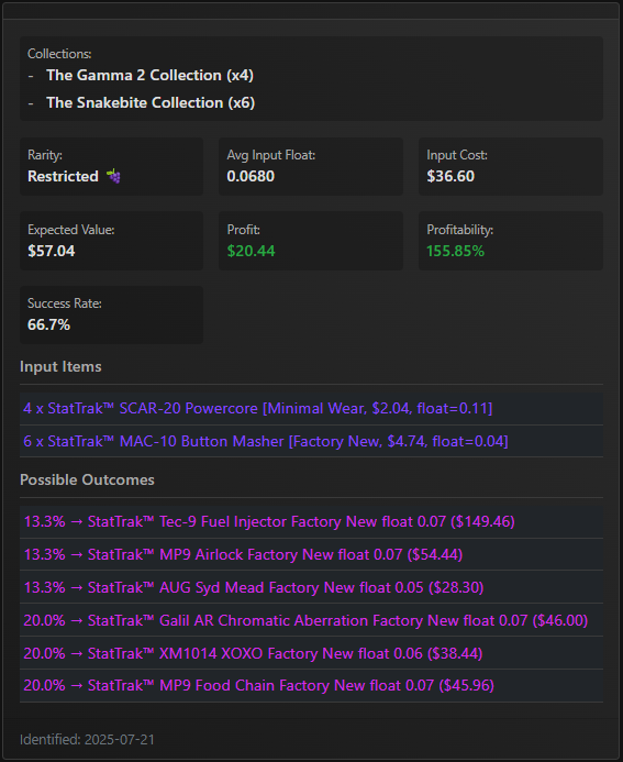 tradeuplab's tweet image. Some of the recent trade ups shared on the website 💰
tradeuplab.com/tradeups