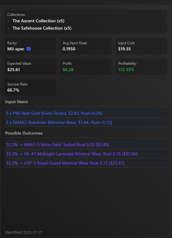 tradeuplab's tweet image. Some of the recent trade ups shared on the website 💰
tradeuplab.com/tradeups