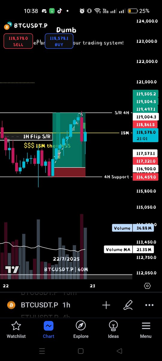 dumbfounded tweet media