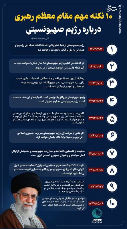 RouhollahR17762's tweet image. امام راحل هم هرگز نگفتند ایران اسراییل را نابود می کند و فرمودند باید از صفحه روزگار محو شود و رهبری هم دنباله رو همان خط است.
آیا با این تندروی شما انقلابی های انقلاب ندیده و استناد به سخنان رهبری ایشان را هم از دایره انقلاب خارج می کنید؟
مساله شما قدرت و سهم خواهی است.