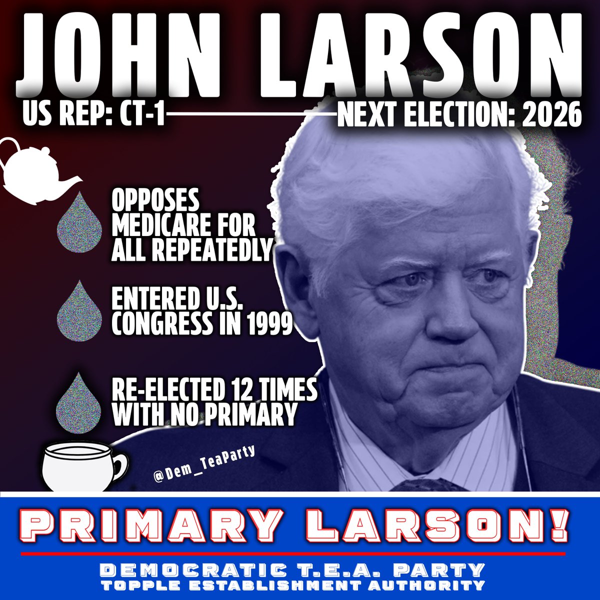 Dem_TeaParty's tweet image. 12-term Connecticut rep. John Larson already has two serious primary challengers 🔥🔥🔥
He literally hasn't had a competitive primary since he was first elected in 1998.