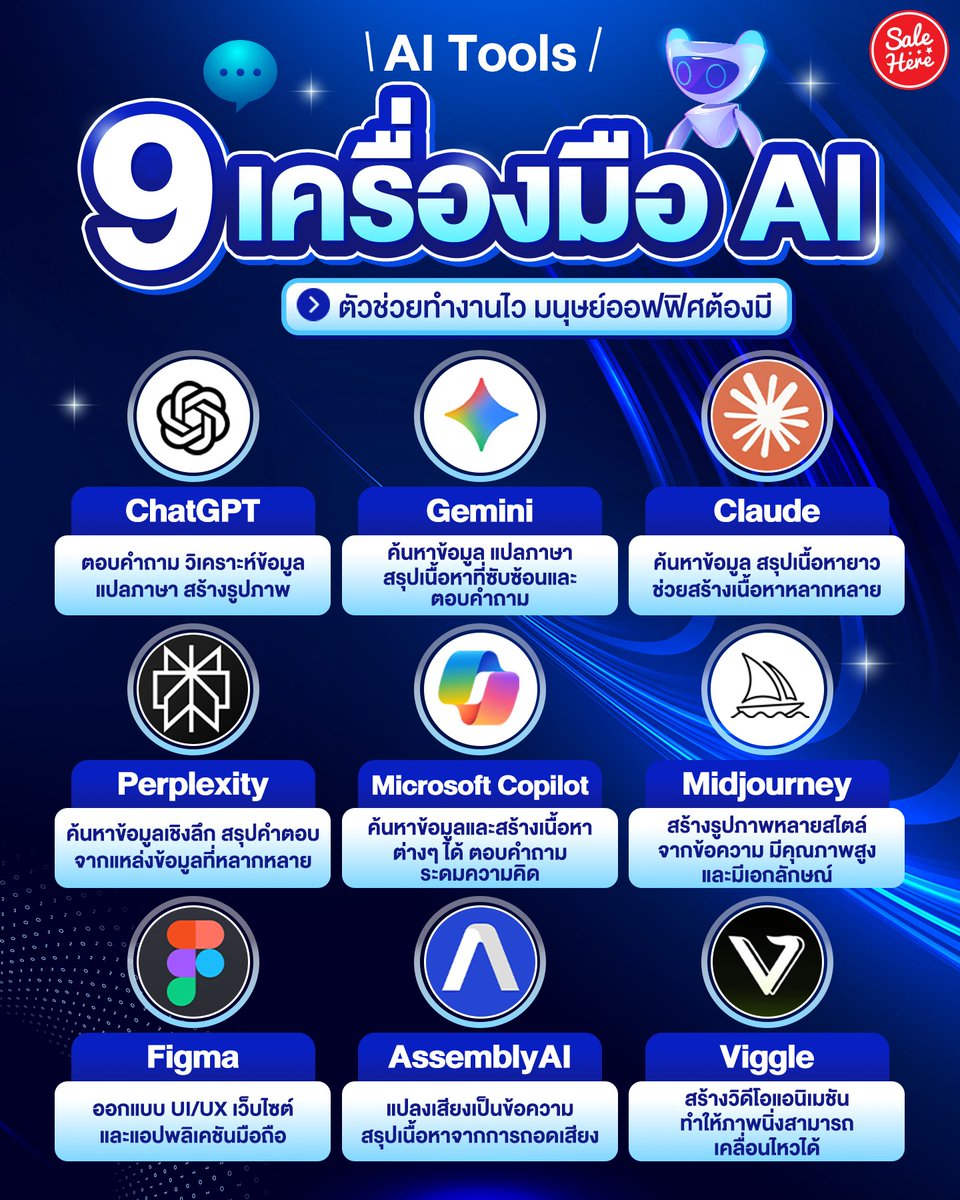 salehere1's tweet image. 📣 9 เครื่องมือ AI ตัวช่วยทำงานไว มนุษย์ออฟฟิศต้องมี 💻 เพิ่ม Productivity แบบปังๆ ทำงานเร็วแบบมีประสิทธิภาพ ไม่ว่าจะกี่งานก็ไม่หวั่น เพราะ AI พร้อมช่วยแบบจัดเต็ม! 💎 บอกเลยว่าช่วยประหยัดเวลาในการทำงานไปได้เยอะ ใครยังไม่เคยใช้ต้องลองกันได้เลย ✅
#SaleHere #เซลเฮียร์ #AI #AITools