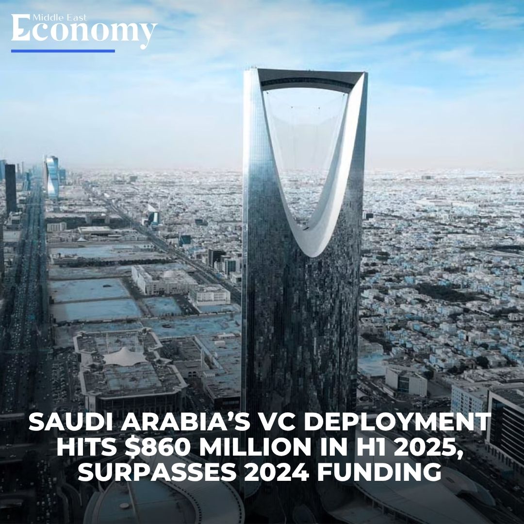Economy_ME's tweet image. Saudi Arabia recorded a historic milestone in venture capital (VC) activity, reaching SAR 3.2 billion ($860 million) in VC investments during the first half of 2025—an increase of 116% compared to the same period in 2024 and exceeding the total VC funding for the entire year of…