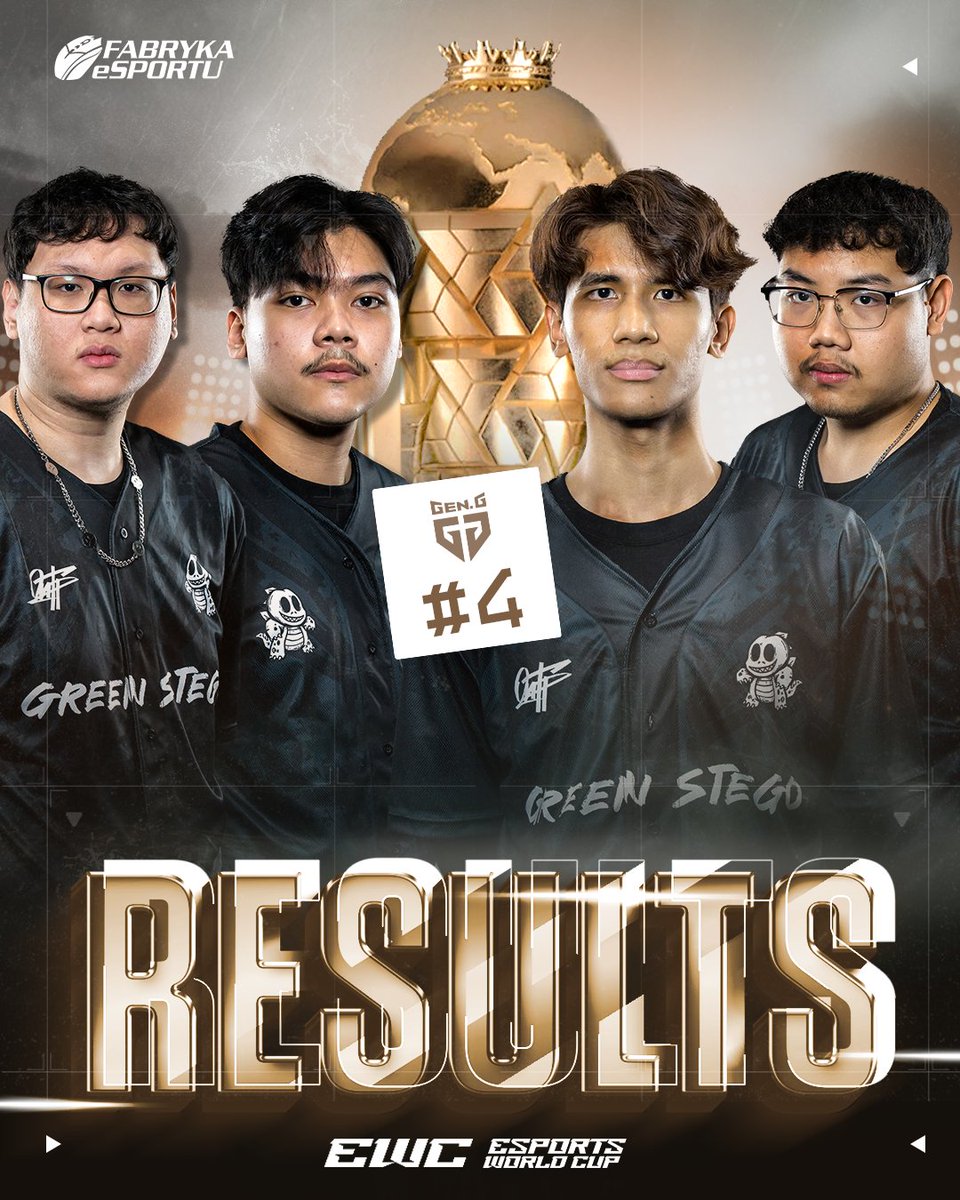 Fabryka Esportu (@fabrykaesportu) on Twitter photo Top tier talent. World class performance. 🌍🔥
<a href="/GenG/">Gen.G Esports</a> secures 4th place at the <a href="/EWC_EN/">Esports World Cup</a> in Apex Legends, with our stars <a href="/dexterstepsis/">Gen.G DEXTER</a> , <a href="/itsTempplex/">Gen.G Tempplex 🤍❖</a> , <a href="/Z1CKKY/">Gen.G Z1CKKY</a> & <a href="/AsiazXd/">Gen.G ASIAZXD</a> leading the charge. 💪 Top tier talent. World class performance. 🌍🔥
<a href="/GenG/">Gen.G Esports</a> secures 4th place at the <a href="/EWC_EN/">Esports World Cup</a> in Apex Legends, with our stars <a href="/dexterstepsis/">Gen.G DEXTER</a> , <a href="/itsTempplex/">Gen.G Tempplex 🤍❖</a> , <a href="/Z1CKKY/">Gen.G Z1CKKY</a> & <a href="/AsiazXd/">Gen.G ASIAZXD</a> leading the charge. 💪