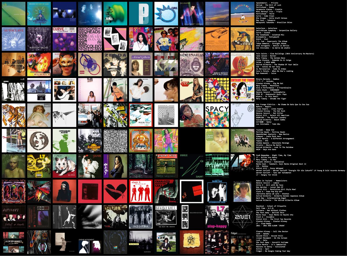 _ptrpanic's tweet image. Pronto, finalmente fiz meu top 100 albums favoritos!