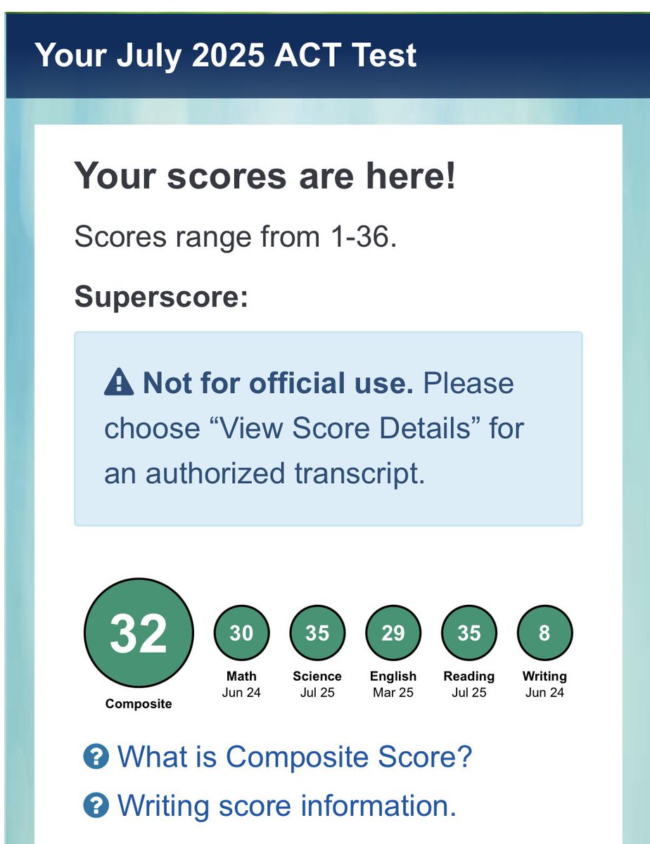 Results from my July ACT!