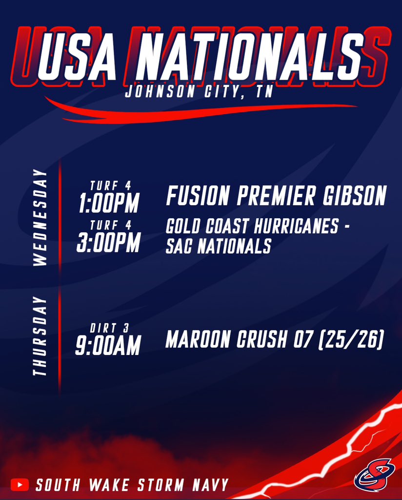 Pool play starts tomorrow!