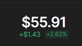 CryptoBabe_0's tweet photo. Not my day today 😮‍💨
Taking a break tomorrow to reset, clear my head.
The day after — we’re back, and it’s gonna work out. I feel it https://t.co/i6q0WW4Hvh