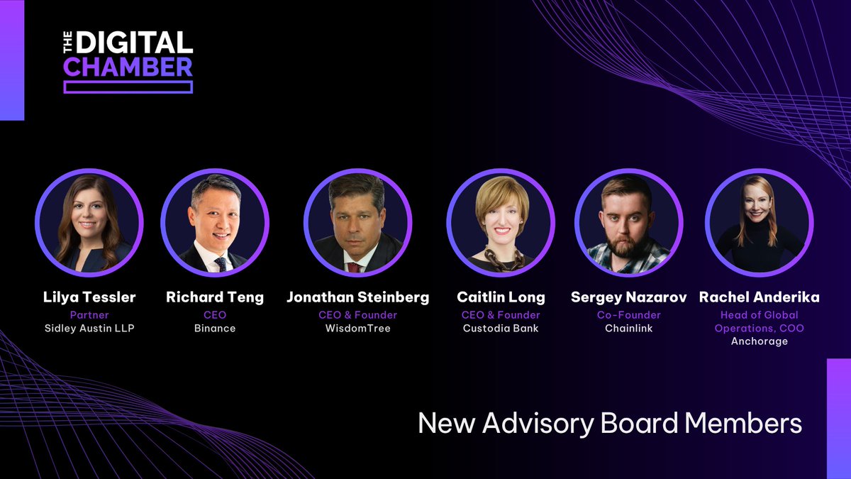 DigitalChamber's tweet image. 🧵We're proud to welcome six renowned leaders to The Digital Chamber's Advisory Board, with the addition of four existing leaders to help continue and expand The Digital Chamber’s leadership in digital asset and blockchain policy.