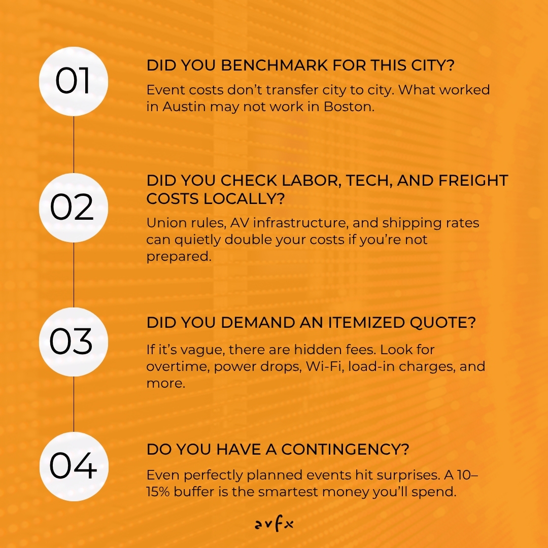 Is your event budget aligned with your location?
Venue, labor, tech, and logistics shift city to city.

If you’re not pressure-testing your numbers before signing—expect overages, scope cuts, or stress.

✅ Gut-check it with our team. → hubs.ly/Q03vrrWT0