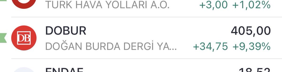 BgTrader69's tweet photo. Bulamadınız dimi 😁
Ayıp olmazsa 
%4 ten tavana ✋

#bist30 #bist100 #borsa #endeks 
#viop #algo #ideal #bossa #kchol #doffer #sasa #thyao #sayas #ccola 
#pgsus #alfas #ostım 
#vbtyz #takas #yatırım #BORSAISTANBUL 
#ıpeke #kozaa #dcttr #sernt #balsu
#bıgen #glrmk #arena https://t.co/Zp5fqT1yit