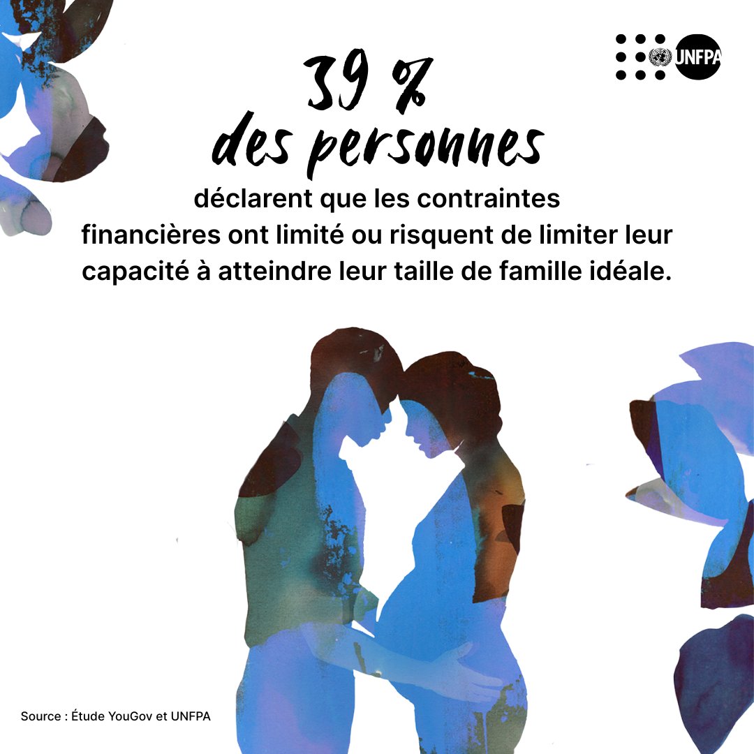 UNFPAMaroc's tweet image. 💶 Coût de la parentalité
📉 Précarité professionnelle
🏠 Logement
Comment peut-on demander aux gens d’avoir des enfants s’ils n’en ont pas les moyens ?
Il est temps de gérer #LaVéritableCriseDeLaFécondité.
Découvrez comment avec l’@UNFPA : unf.pa/vcr
@ONUMaroc