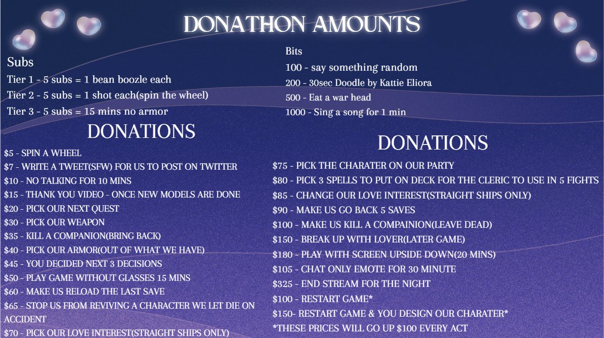 LightTwinsVT's tweet image. Donothon keeps going tonight! #baldursgate