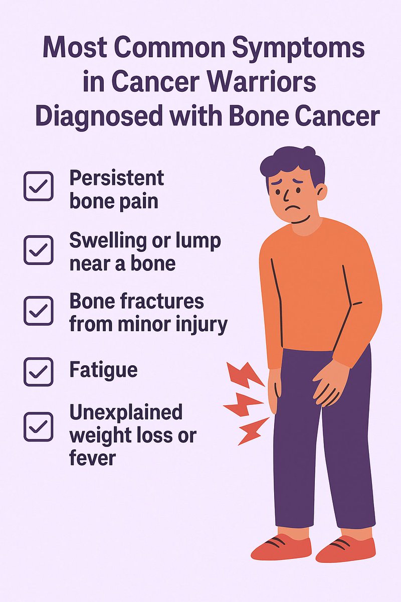 Early detection can change everything.