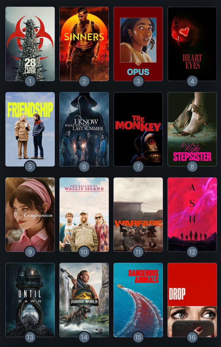 HBarletto's tweet image. Updated Top 16 2025 Releases!
