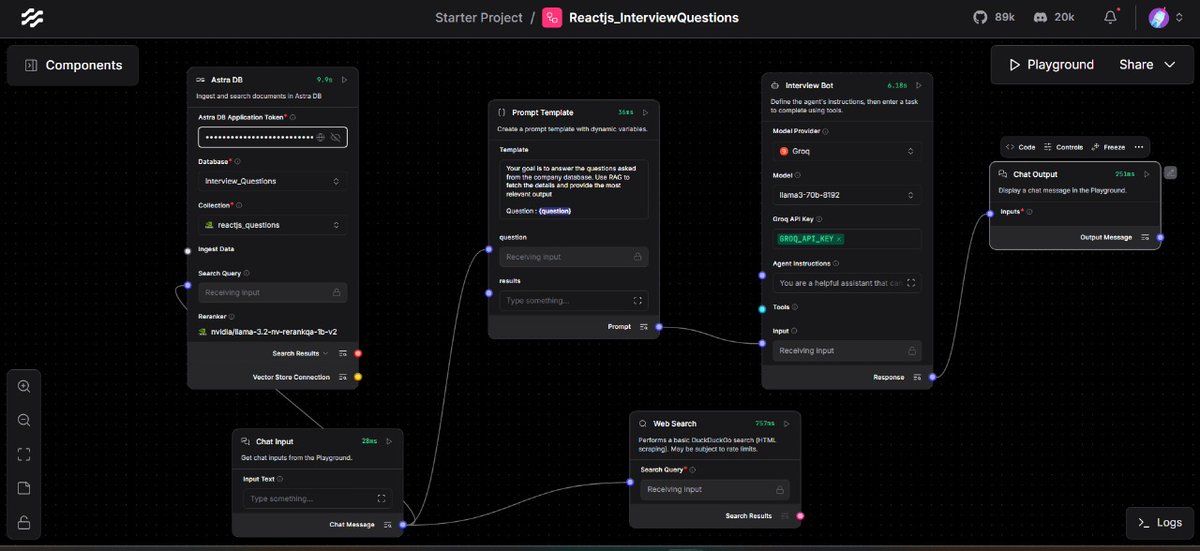 khthpalia's tweet image. 🛠 Built a custom Q&A chatbot using Langflow + Astra DB!
Gave it a database of ReactJS interview questions → now you can ask anything & get instant answers.
Powered by OpenAI embeddings + Python.
Making interview prep smarter! 🤖✨
#AI #Langflow #RAG #ReactJS