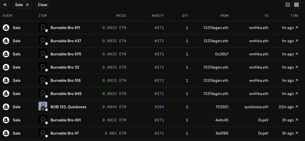 Hey Bros.

few sweeps have happened for blank Burnable Bros in the last few hours!

Important notice - effective from now!
If you opt-ed in and sold winning Burnable Bros - the win will go to the new owner, without the need of the burn!

We are here for community!