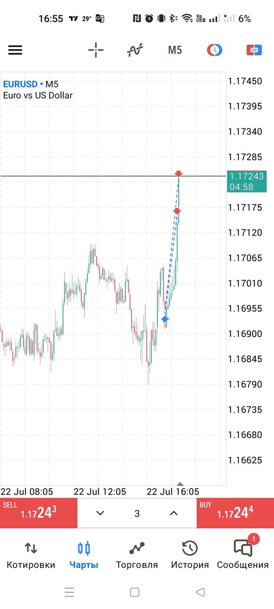 aleksio39's tweet photo. What a nice day 💸💸💸 https://t.co/6QxyoEjYrR