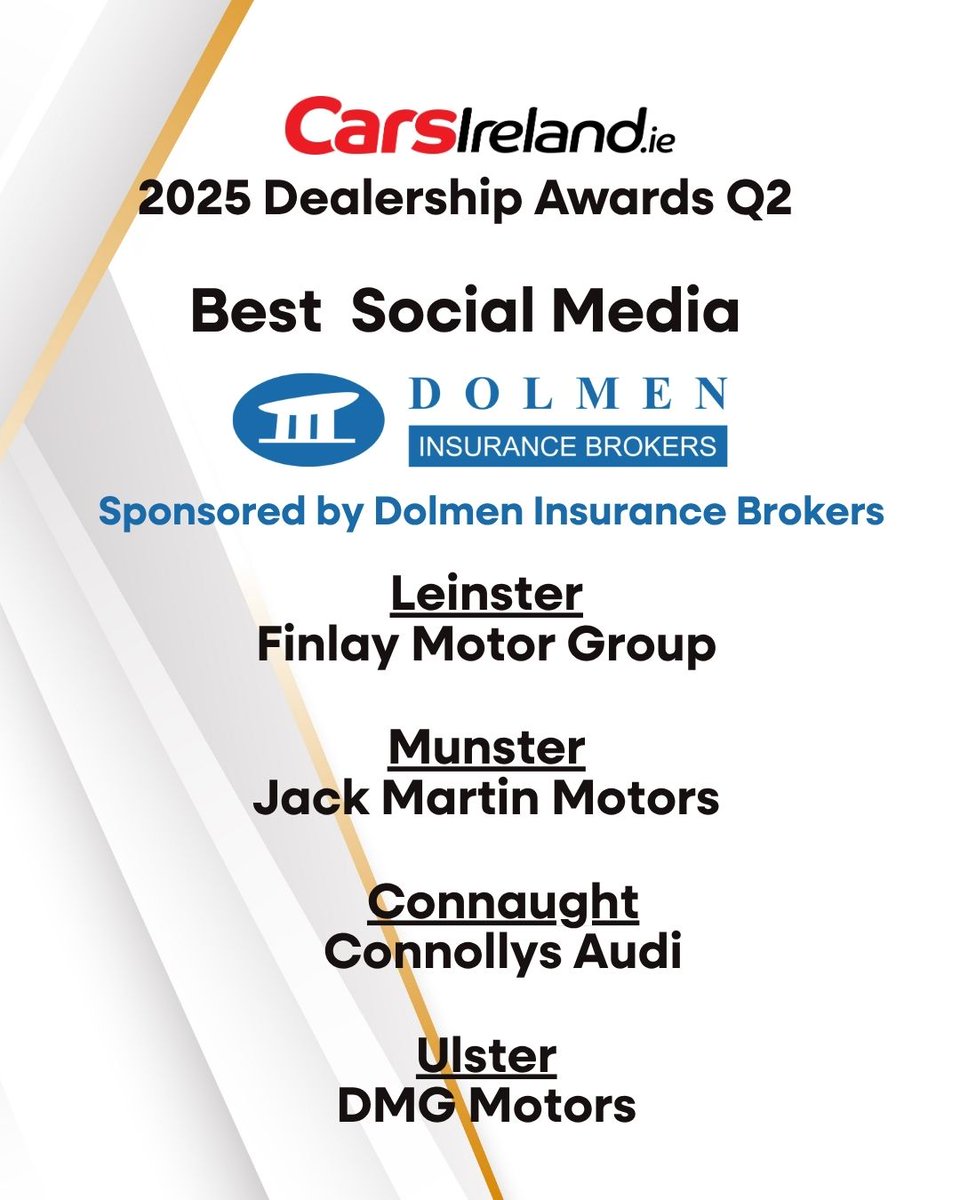 CarsIreland's tweet photo. 🎉 2025 CarsIreland Dealership Awards – Proudly supported by PTSB  Asset Finance
Q2 Winners Announced! 🎉
See the full list of Q2 winners and learn how to enter Q3 here:
👉 https://t.co/7OHs5TY8TN https://t.co/HLDO9iEZVi