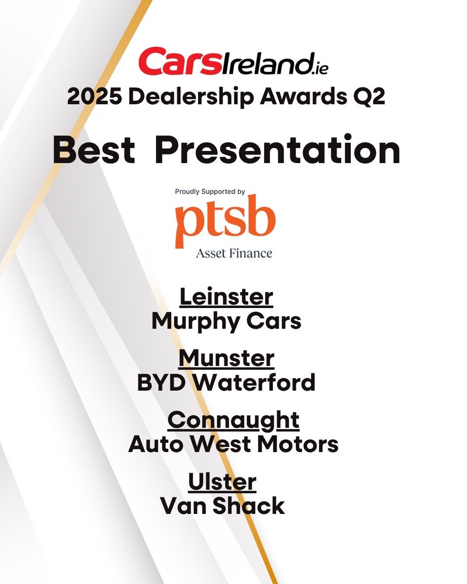 CarsIreland's tweet photo. 🎉 2025 CarsIreland Dealership Awards – Proudly supported by PTSB  Asset Finance
Q2 Winners Announced! 🎉
See the full list of Q2 winners and learn how to enter Q3 here:
👉 https://t.co/7OHs5TY8TN https://t.co/HLDO9iEZVi
