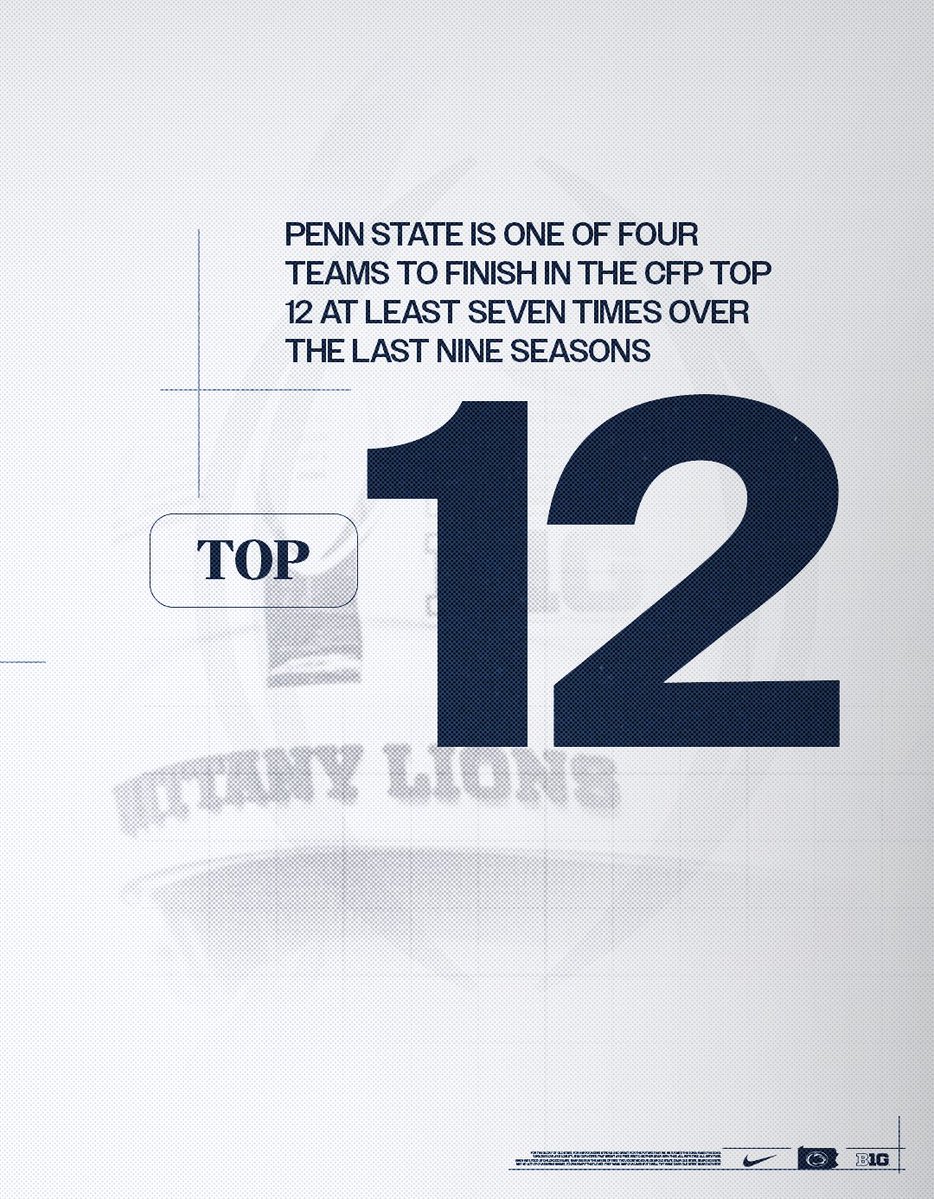 PennStateFball's tweet image. Keep Stacking. 📈

#WeAre