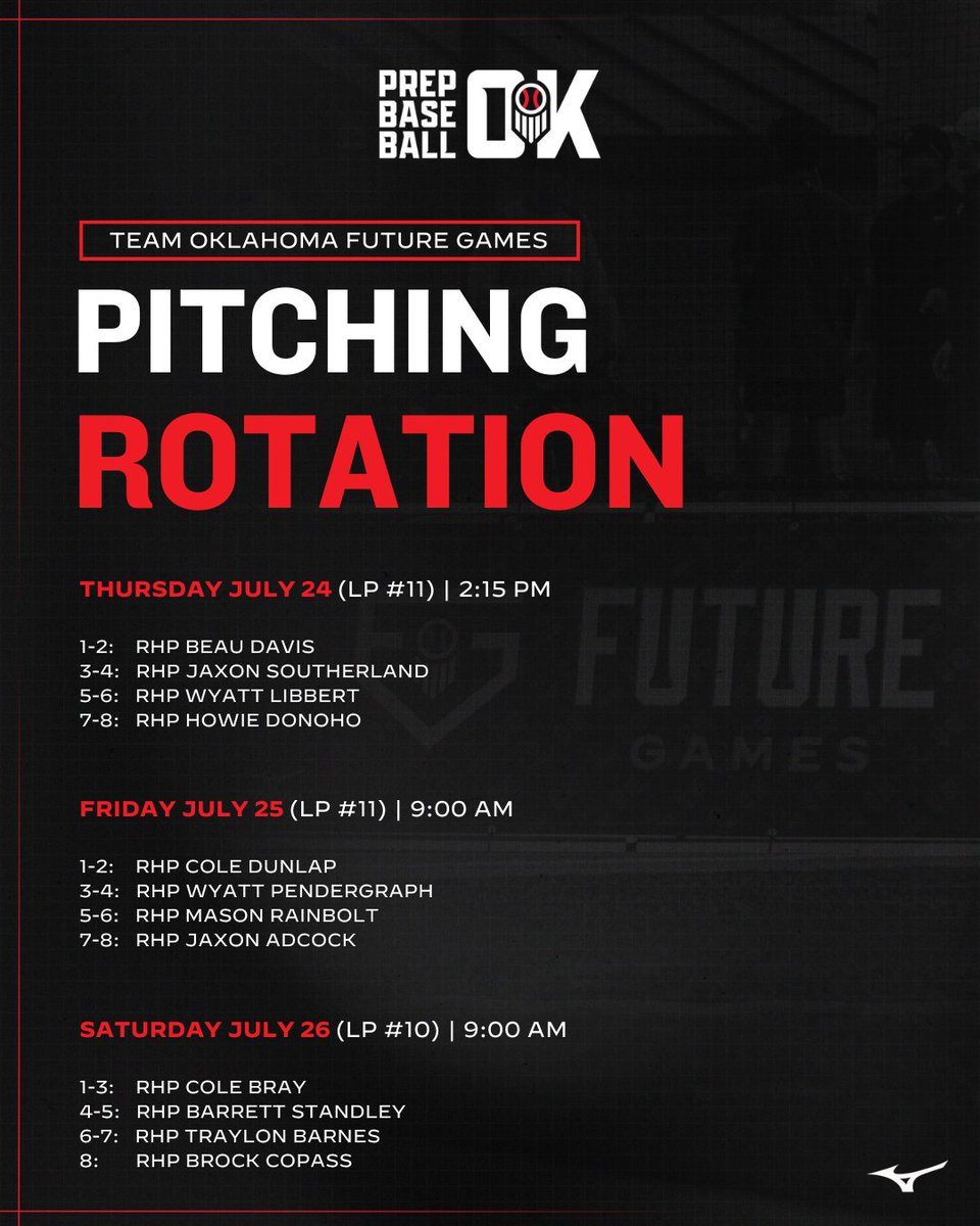 𝐓𝐞𝐚𝐦 𝐎𝐤𝐥𝐚𝐡𝐨𝐦𝐚 𝐏𝐢𝐭𝐜𝐡𝐢𝐧𝐠 𝐑𝐨𝐭𝐚𝐭𝐢𝐨𝐧

A look at how the arms are lined up for Team Oklahoma at #PBFG25 set to get underway on Thursday 🔥