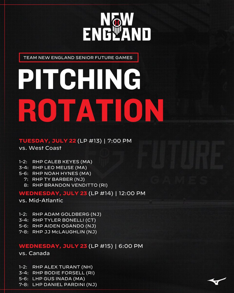 Prep Baseball New England tweet media