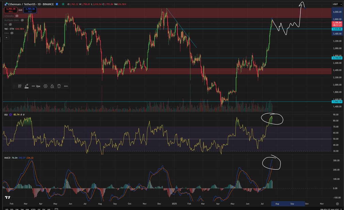 Roman_Trading tweet picture