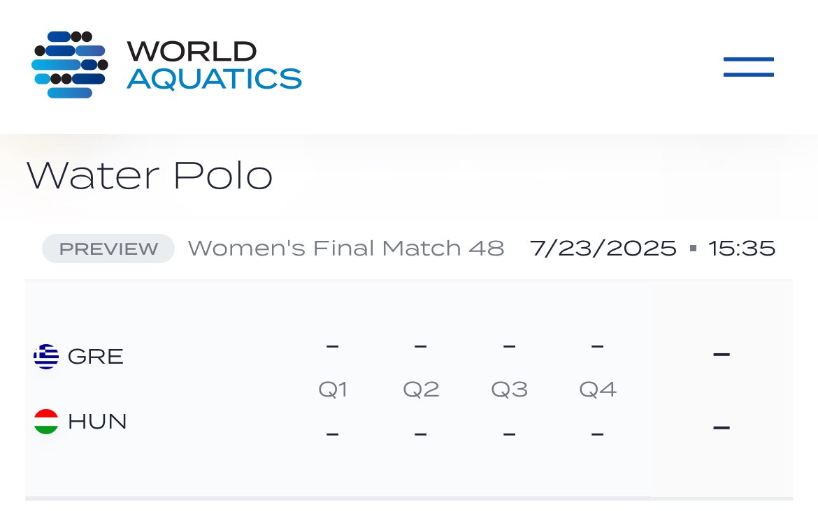 ChessArbitress's tweet image. Both women and the men teams are in the finals!!! Go Hungary! 🇭🇺