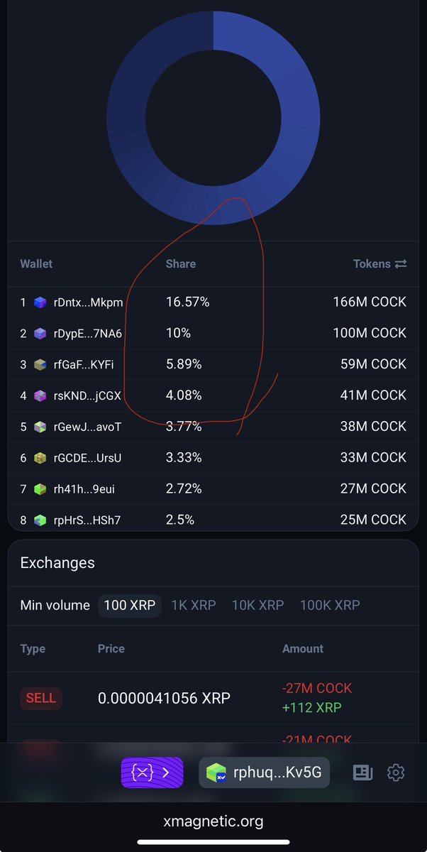 gg_uniteTh's tweet photo. Don’t do this, 3% is more than enough for your conviction plays!
#ProjectKiller https://t.co/V1c7EvX0Ir