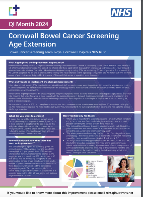 FabNHSStuff's tweet image. Check out this poster from the RCHT QI Conference 2024 on Bowel Cancer Screening Age Extension...
ow.ly/Jv7P50URXII
@RoyLilley @RCHTQIHub