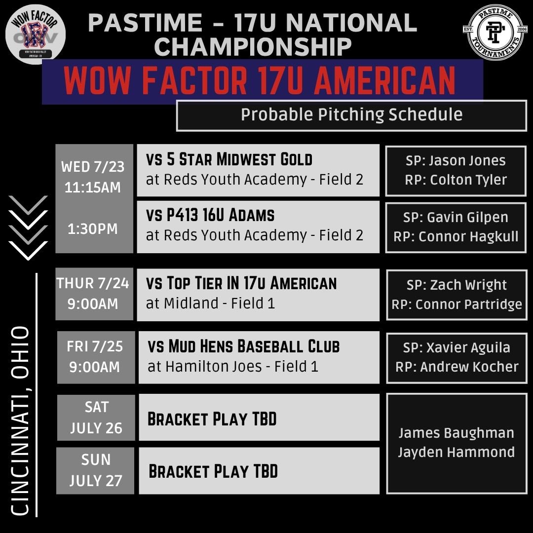 Schedule and probable pitchers for last tournament of the season!