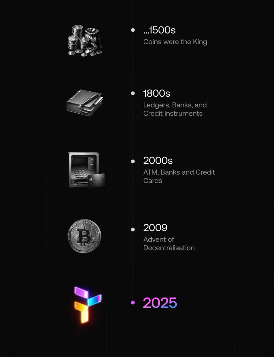 Legacy has its place.
So does what comes next.