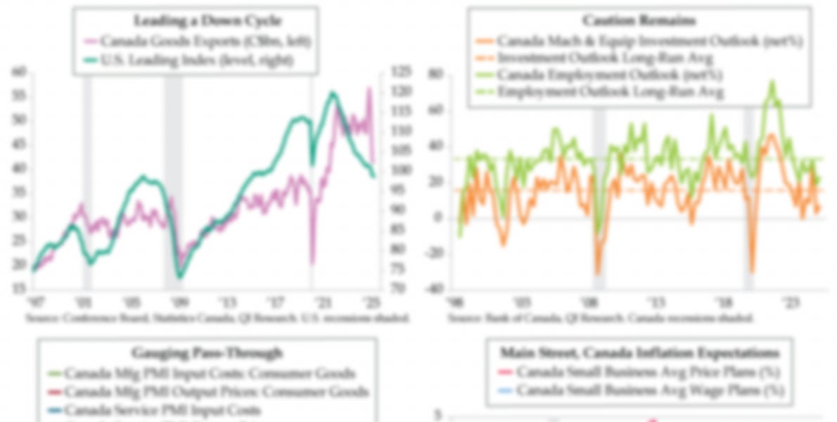 DiMartinoBooth's tweet image. The Daily Feather — Brewing Before the BoC
Conjure up “Canada” and “beer” in conjunction and the McKenzie Brothers come to mind.
hubs.ly/Q03y9mkl0